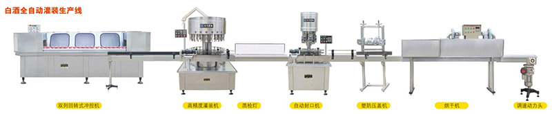 白酒廠，白酒貼標(biāo)機(jī)，白酒灌裝機(jī)，白酒包裝設(shè)備，白酒包裝機(jī)，白酒灌裝設(shè)備，白酒生產(chǎn)線